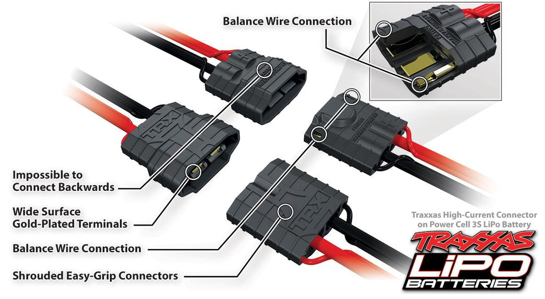 Traxxas - TRX2857x - 11,1V Lipo batteri med 6400 mAh, 25C i Softcase med Traxxas ID stik