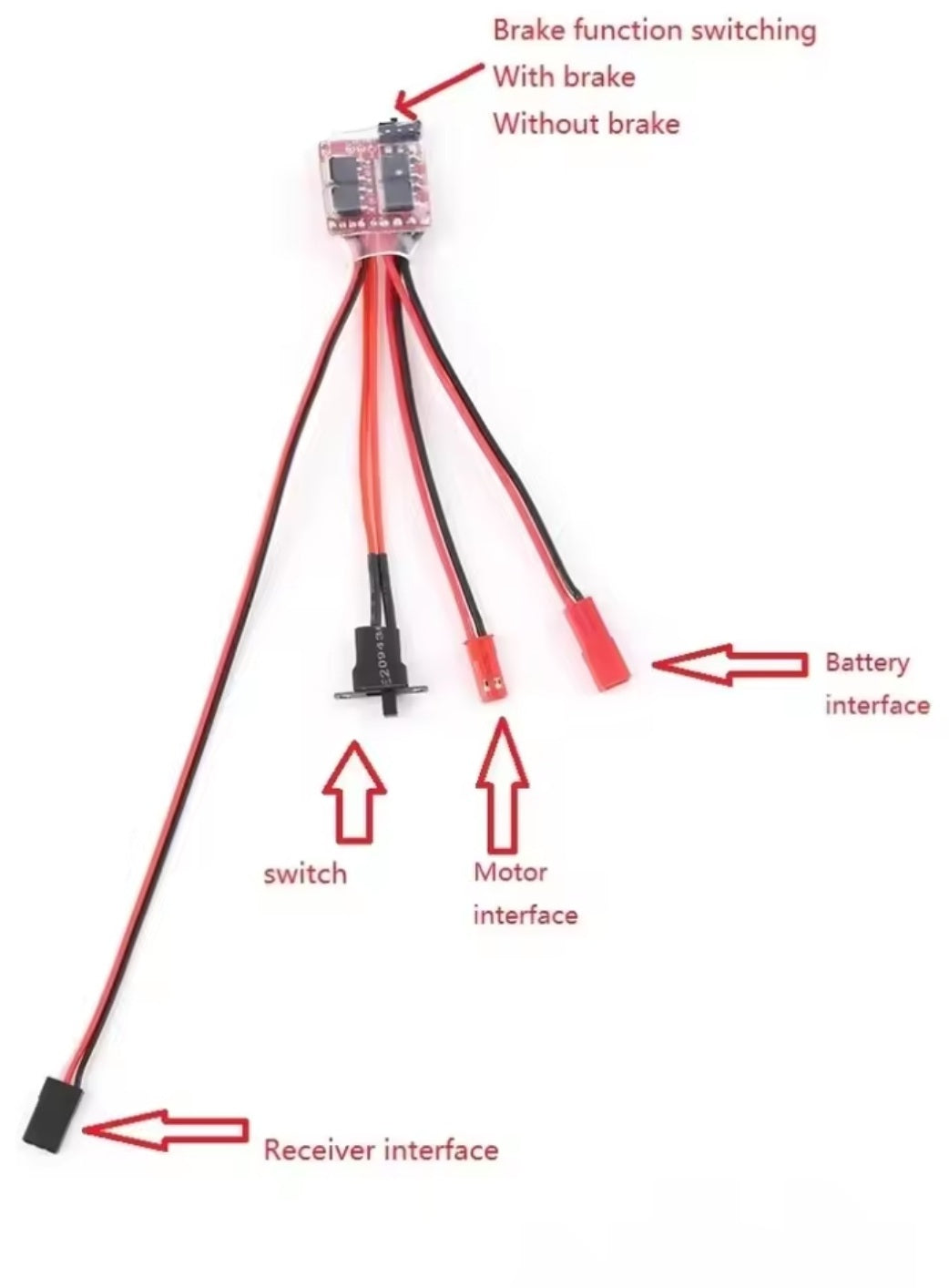 Winch Control Box for RC Crawler Cars