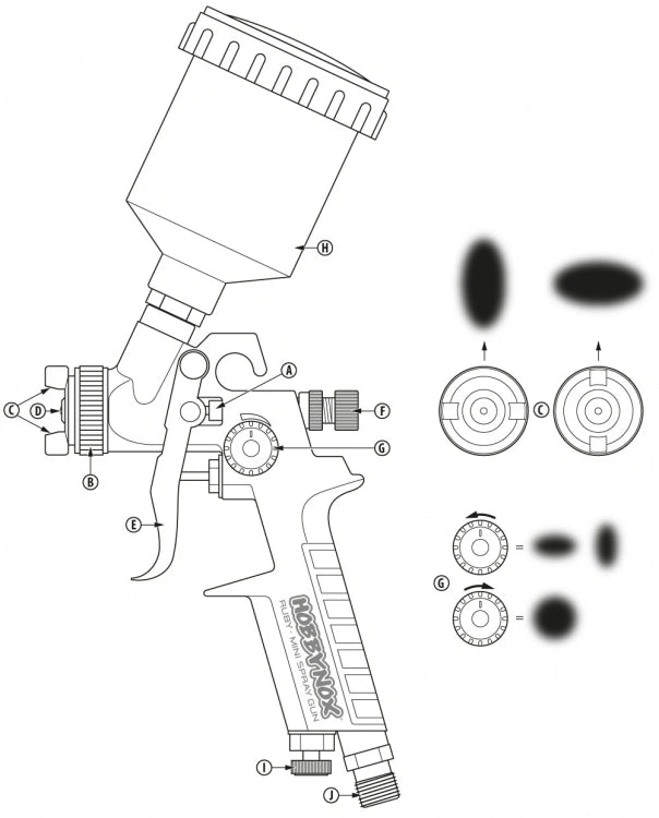 Hobbynox - HN001-00 - RUBY Mini Spray Gun Top Feed 0.8mm 125ml Cup 3m Hose