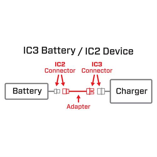 Spektrum - SPMXCA320 - Adapter: IC3 Battery / IC2 Device