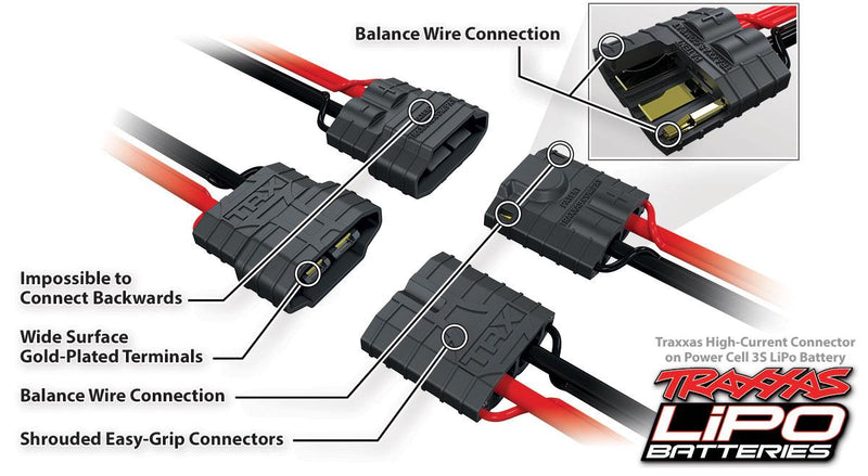 Traxxas - TRX2972GX - 8A EZ-Peak dobbelt oplader med ID autogenkendelse af Traxxas ID NiMH og Lipo batterier - 2-3S